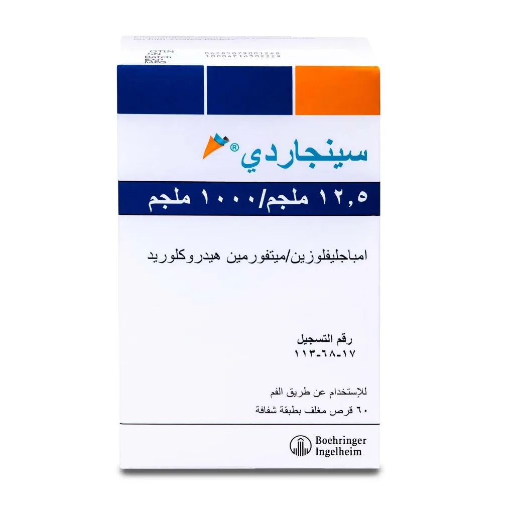 SYNJARDY 12.5/1000 MG 60 TABLETS